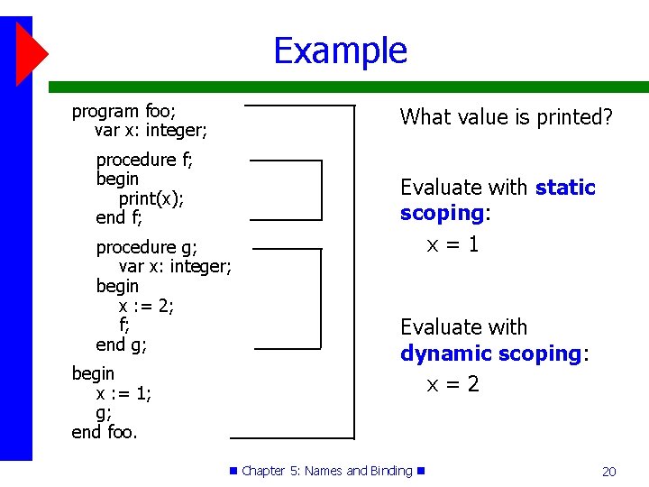 Example program foo; var x: integer; What value is printed? procedure f; begin print(x);