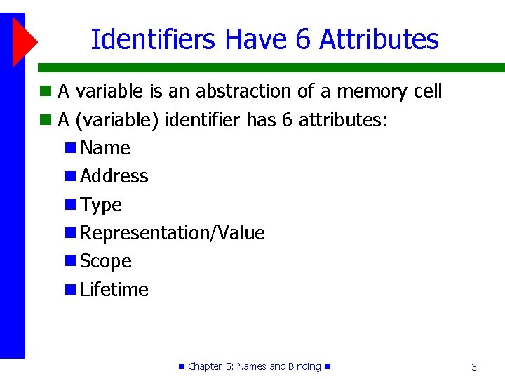 Identifiers Have 6 Attributes A variable is an abstraction of a memory cell A