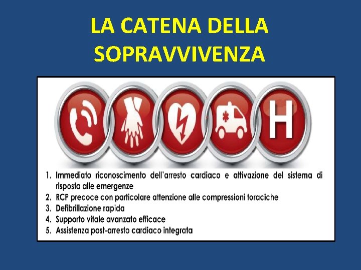 LA CATENA DELLA SOPRAVVIVENZA 