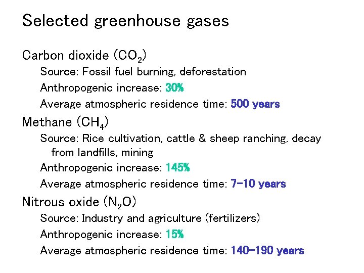 Selected greenhouse gases Carbon dioxide (CO 2) Source: Fossil fuel burning, deforestation Anthropogenic increase: