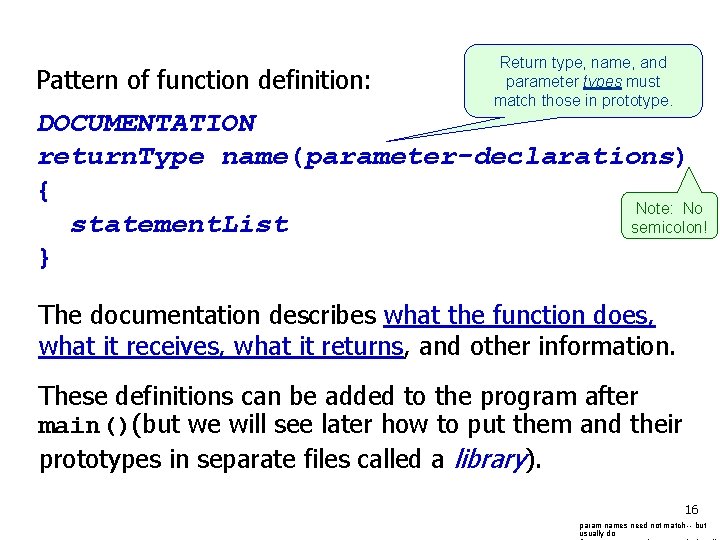 Pattern of function definition: Return type, name, and parameter types must match those in