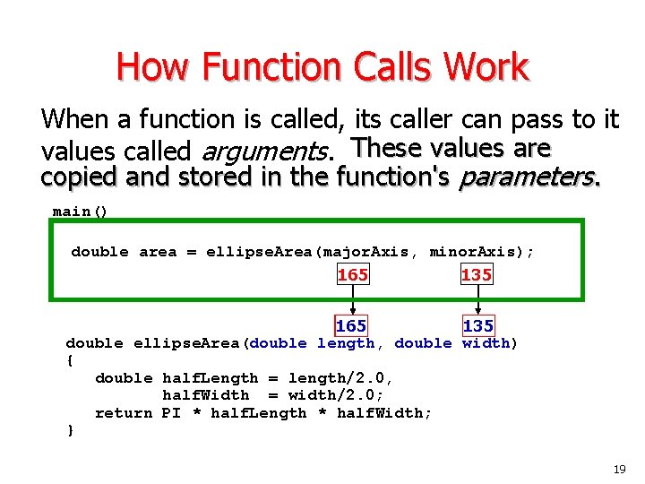 How Function Calls Work When a function is called, its caller can pass to