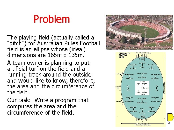 Problem The playing field (actually called a "pitch") for Australian Rules Football field is