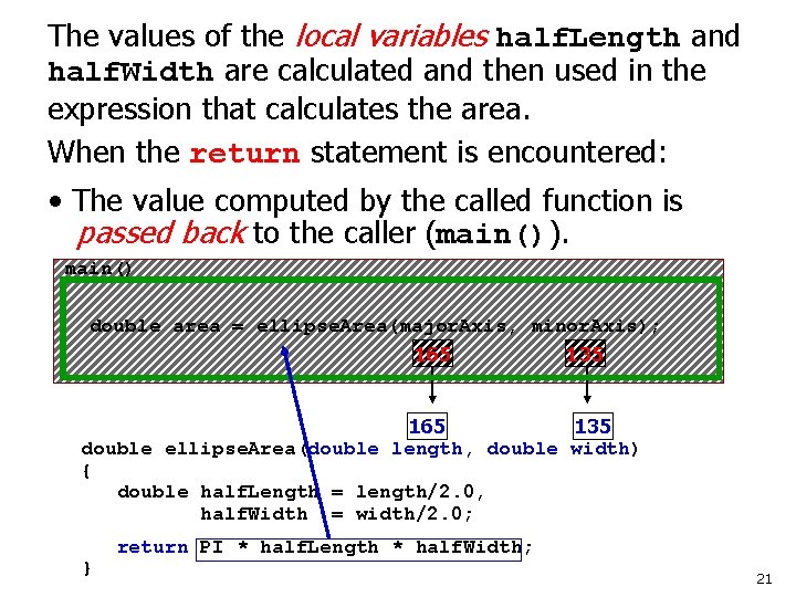 The values of the local variables half. Length and half. Width are calculated and