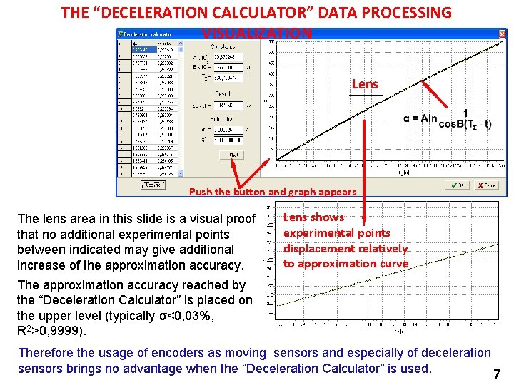 THE “DECELERATION CALCULATOR” DATA PROCESSING VISUALIZATION Lens Push the button and graph appears The