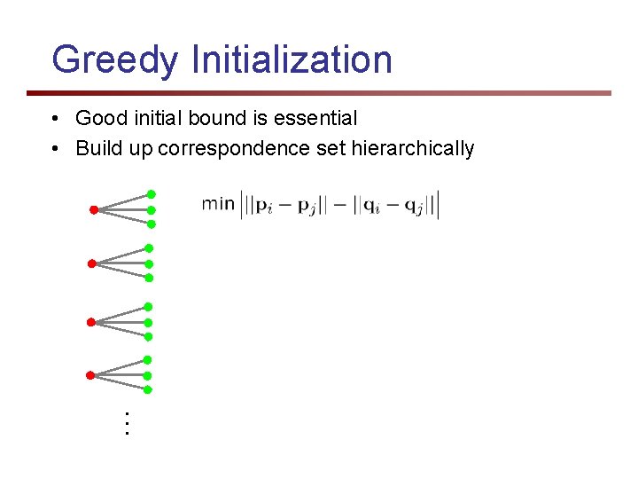 Greedy Initialization • Good initial bound is essential • Build up correspondence set hierarchically