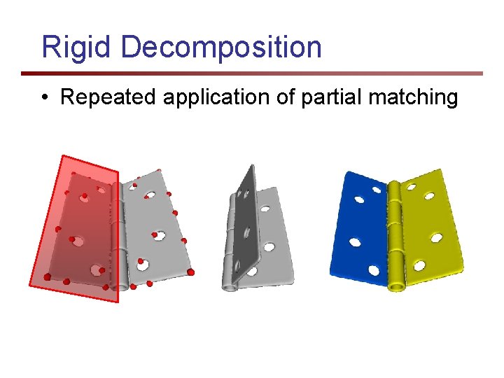 Rigid Decomposition • Repeated application of partial matching 