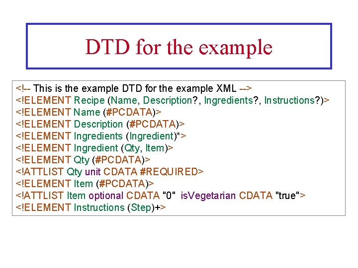 DTD for the example <!-- This is the example DTD for the example XML