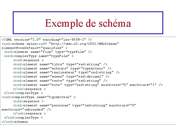 Exemple de schéma <? XML version="1. 0" encoding="iso-8859 -1" ? > <xsd: schema xmlns: