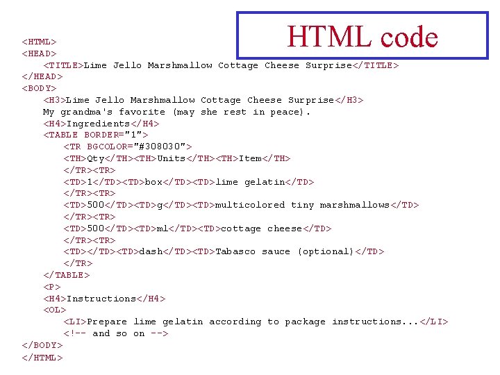 HTML code <HTML> <HEAD> <TITLE>Lime Jello Marshmallow Cottage Cheese Surprise</TITLE> </HEAD> <BODY> <H 3>Lime