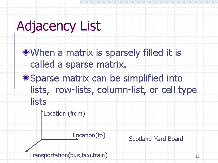 Adjacency List When a matrix is sparsely filled it is called a sparse matrix. Adjacency List When a matrix is sparsely filled it is called a sparse matrix.