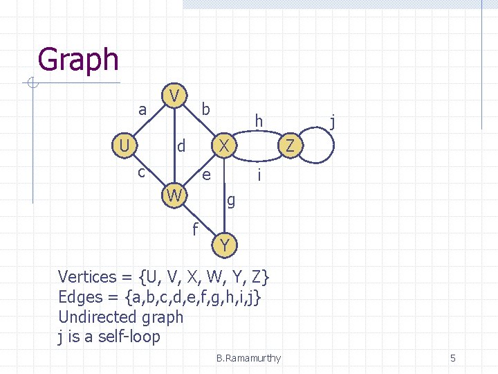 Graph a V b d U h X c e W j Z i Graph a V b d U h X c e W j Z i