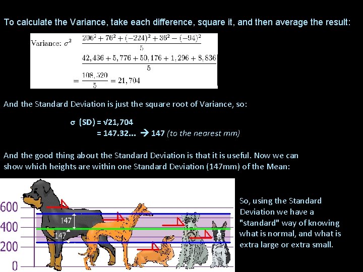 To calculate the Variance, take each difference, square it, and then average the result: