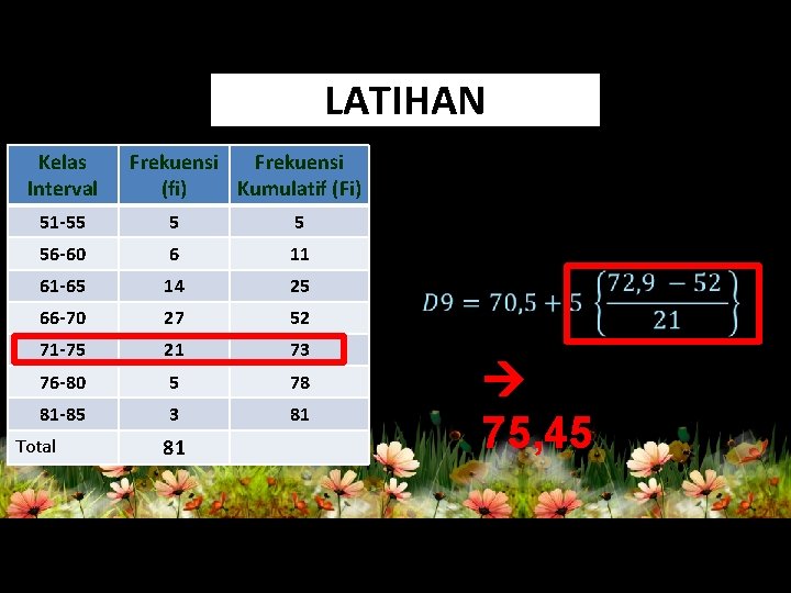 LATIHAN Kelas Interval Frekuensi (fi) Kumulatif (Fi) 51 -55 5 5 56 -60 6