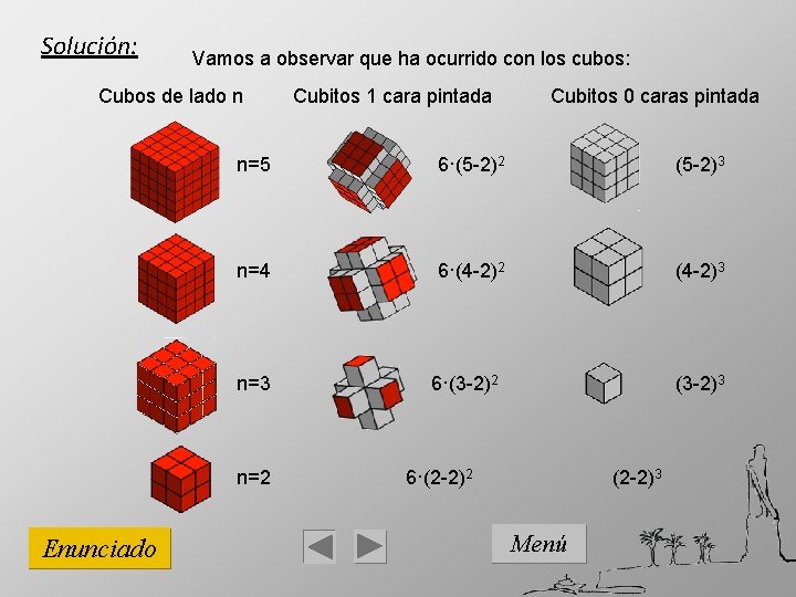 Solución: Vamos a observar que ha ocurrido con los cubos: Cubos de lado n