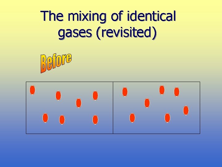 The mixing of identical gases (revisited) 