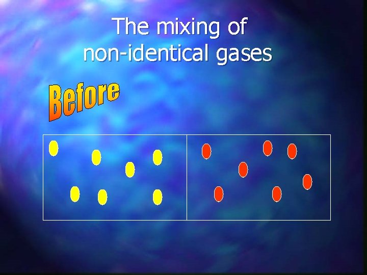 The mixing of non-identical gases 