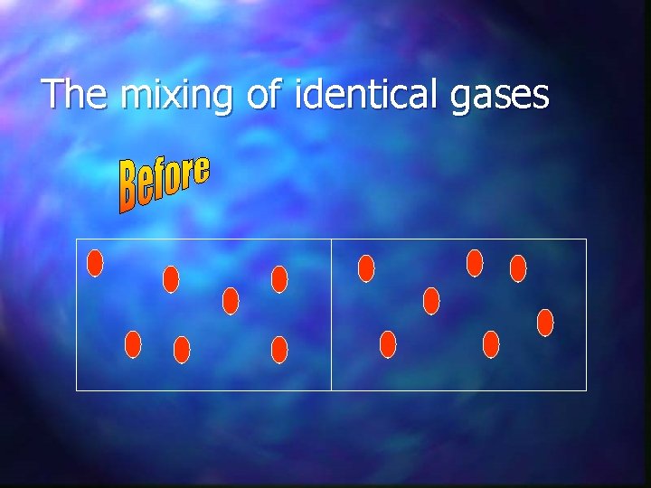 The mixing of identical gases 