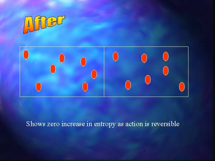 Shows zero increase in entropy as action is reversible 