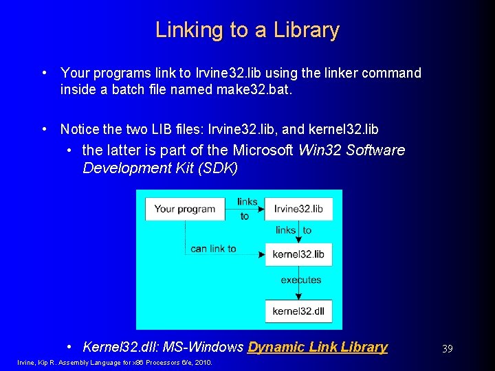 Linking to a Library • Your programs link to Irvine 32. lib using the