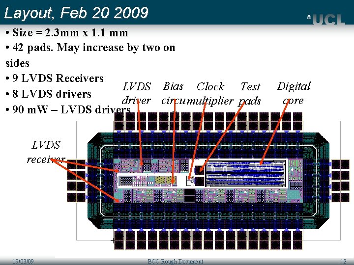 Layout, Feb 20 2009 • Size = 2. 3 mm x 1. 1 mm