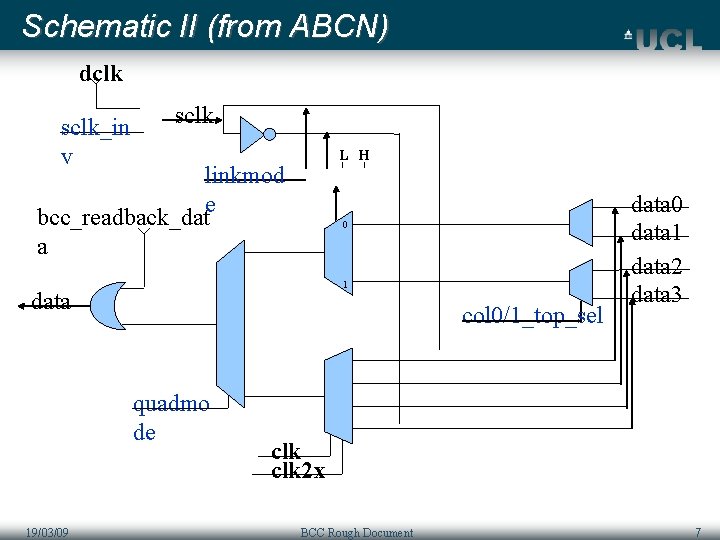 Schematic II (from ABCN) dclk sclk_in v sclk L H linkmod e bcc_readback_dat a