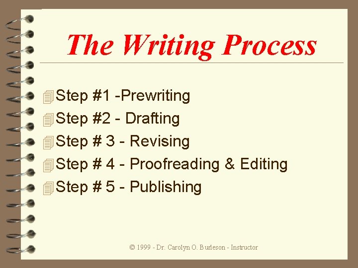 The Writing Process 4 Step #1 -Prewriting 4 Step #2 - Drafting 4 Step