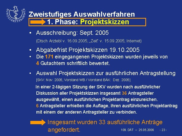 Zweistufiges Auswahlverfahren 1. Phase: Projektskizzen • Ausschreibung: Sept. 2005 (Dtsch Arztebl v. 16. 09.