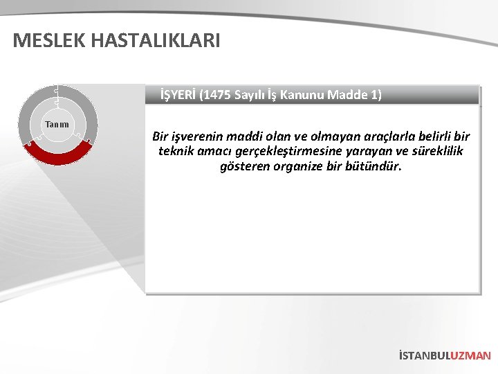 MESLEK HASTALIKLARI İŞYERİ (1475 Sayılı İş Kanunu Madde 1) Tanım Bir işverenin maddi olan