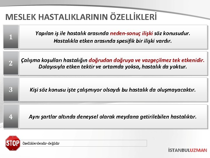 MESLEK HASTALIKLARININ ÖZELLİKLERİ 1 Yapılan iş ile hastalık arasında neden-sonuç ilişki söz konusudur. Hastalıkla