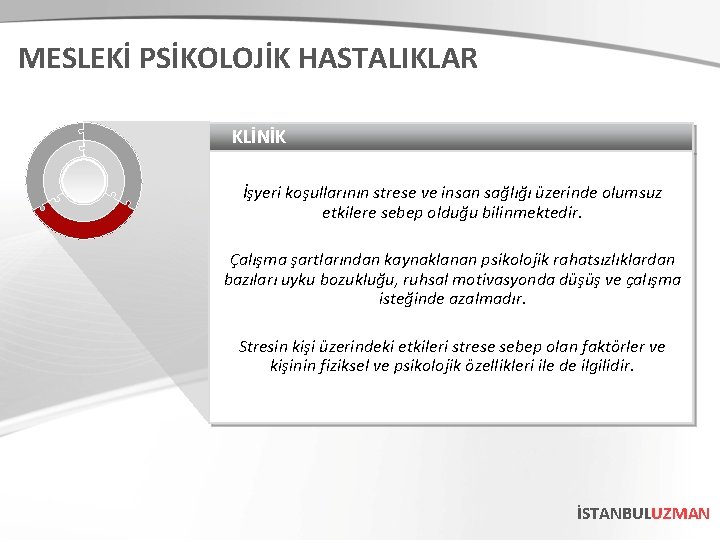 MESLEKİ PSİKOLOJİK HASTALIKLAR KLİNİK İşyeri koşullarının strese ve insan sağlığı üzerinde olumsuz etkilere sebep