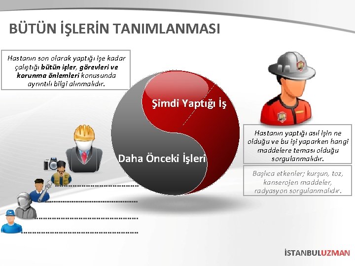 BÜTÜN İŞLERİN TANIMLANMASI Hastanın son olarak yaptığı işe kadar çalıştığı bütün işler, görevleri ve