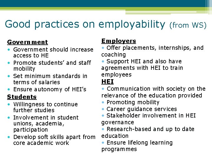 Good practices on employability Government • Government should increase access to HE • Promote
