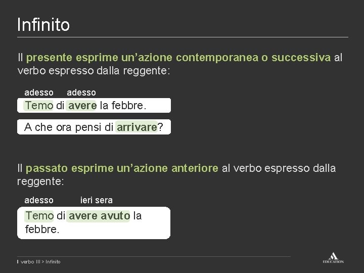 Infinito Il presente esprime un’azione contemporanea o successiva al verbo espresso dalla reggente: adesso