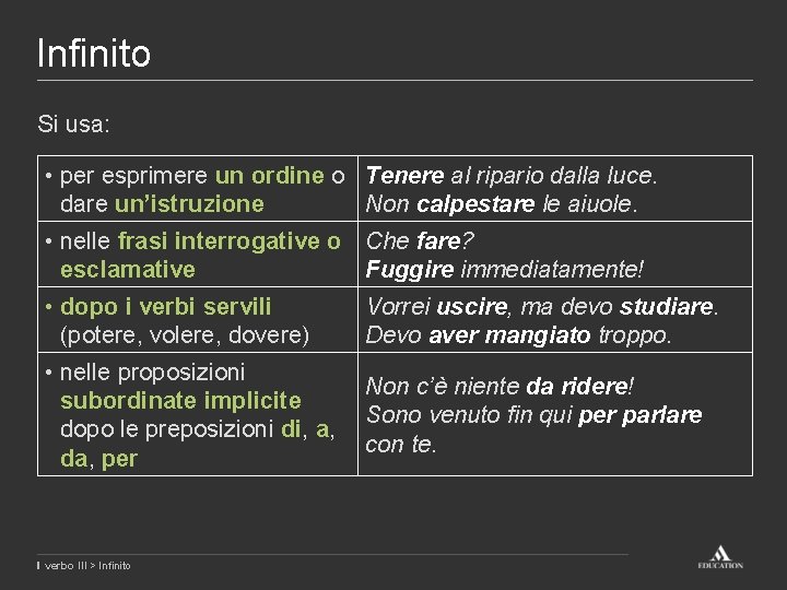 Infinito Si usa: • per esprimere un ordine o dare un’istruzione • nelle frasi