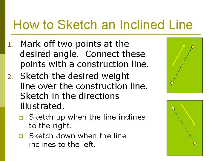 How to Sketch an Inclined Line 1. 2. Mark off two points at the