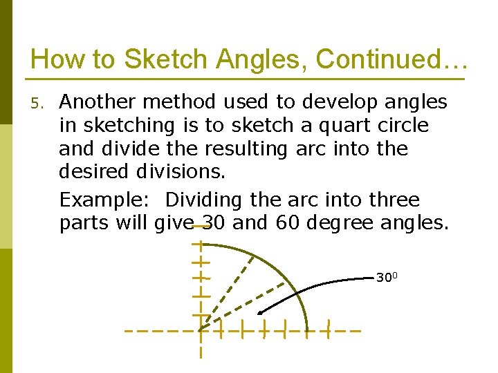 How to Sketch Angles, Continued… 5. Another method used to develop angles in sketching