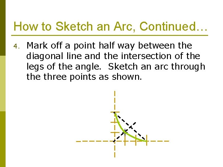 How to Sketch an Arc, Continued… 4. Mark off a point half way between
