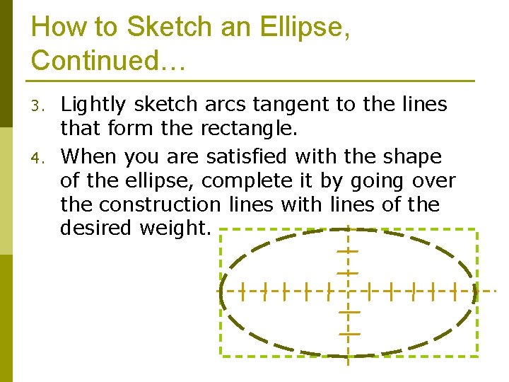 How to Sketch an Ellipse, Continued… 3. 4. Lightly sketch arcs tangent to the