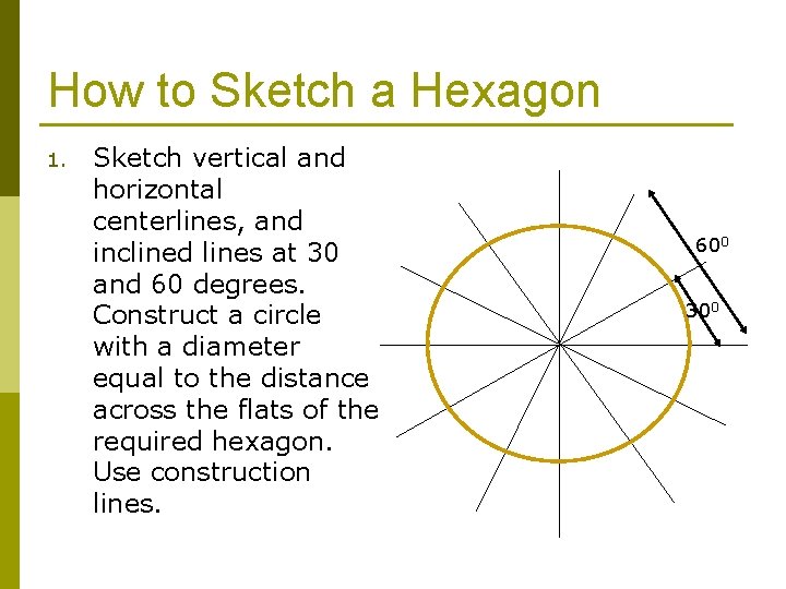 How to Sketch a Hexagon 1. Sketch vertical and horizontal centerlines, and inclined lines