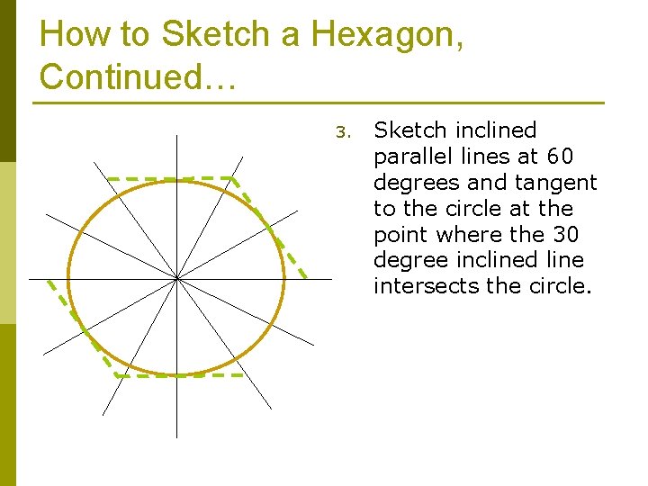 How to Sketch a Hexagon, Continued… 3. Sketch inclined parallel lines at 60 degrees