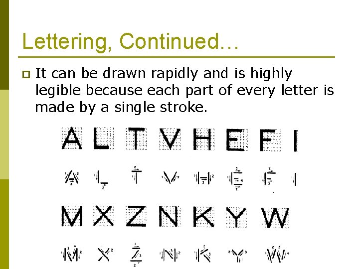 Lettering, Continued… p It can be drawn rapidly and is highly legible because each