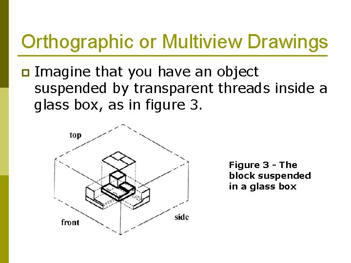 Orthographic or Multiview Drawings p Imagine that you have an object suspended by transparent