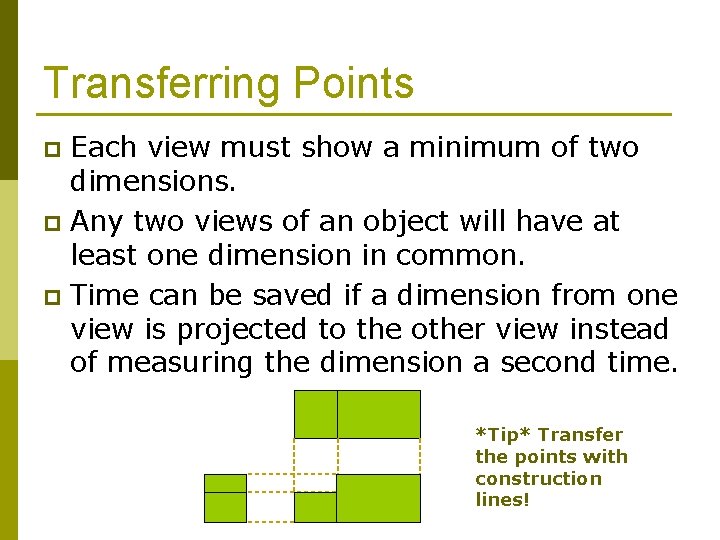Transferring Points Each view must show a minimum of two dimensions. p Any two