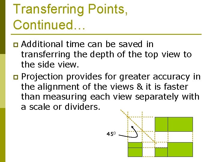 Transferring Points, Continued… Additional time can be saved in transferring the depth of the