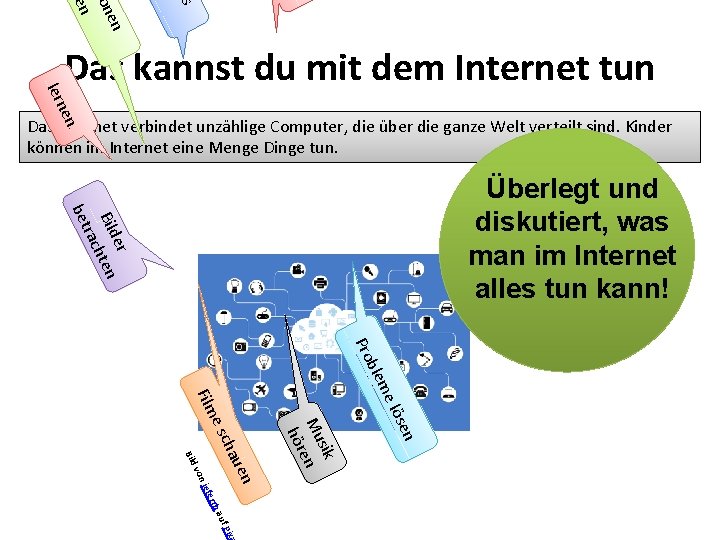 as n one den lern Das kannst du mit dem Internet tun en Das