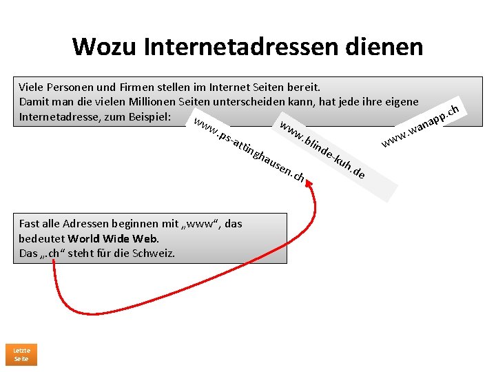 Wozu Internetadressen dienen Viele Personen und Firmen stellen im Internet Seiten bereit. Damit man