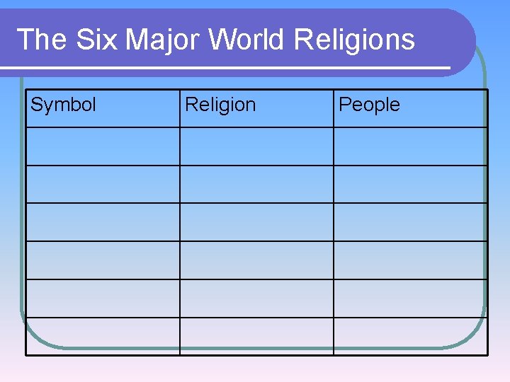 The Six Major World Religions Symbol Religion People 