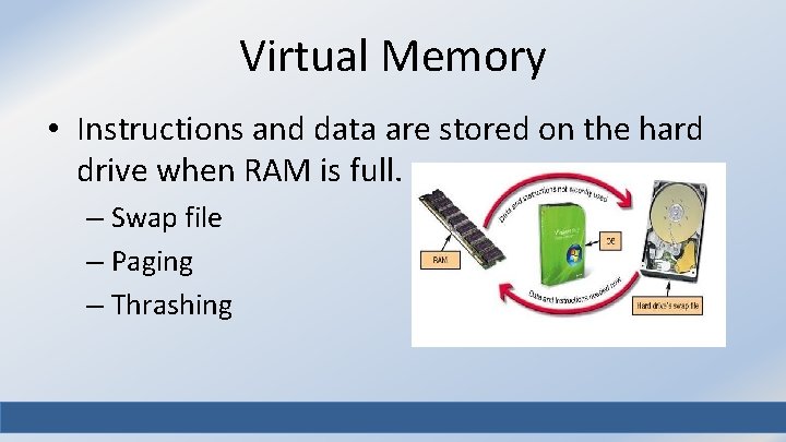Virtual Memory • Instructions and data are stored on the hard drive when RAM