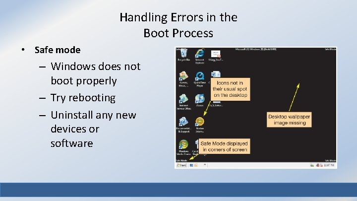 Handling Errors in the Boot Process • Safe mode – Windows does not boot